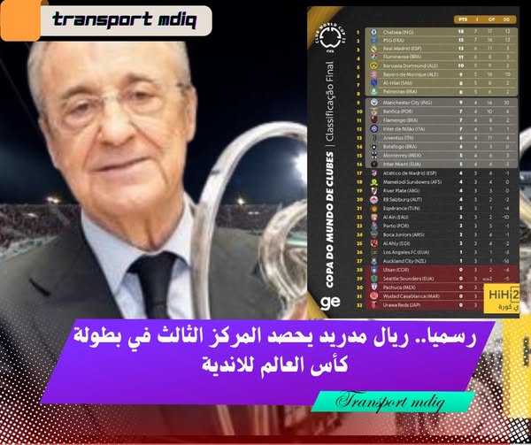 تشيلسي يتوج بلقب كأس العالم للأندية