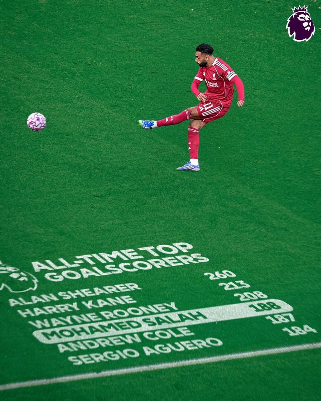 محمد صلاح يستقبل المزيد من الإنجازات والنجاحات في مسيرته الرياضية المذهلة. 1 محمد صلاح يستقبل المزيد من الإنجازات والنجاحات في مسيرته الرياضية المذهلة.