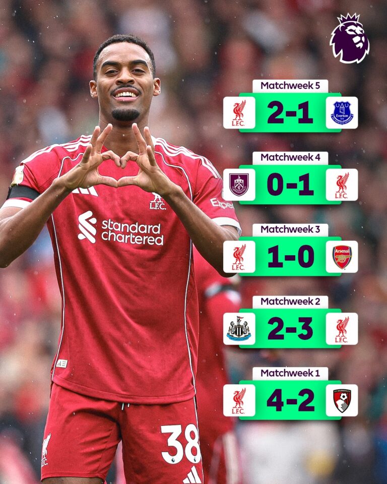 ليفربول يواصل تألقه بفوز مثالي في أول خمس مباريات من الموسم لصالح جود.