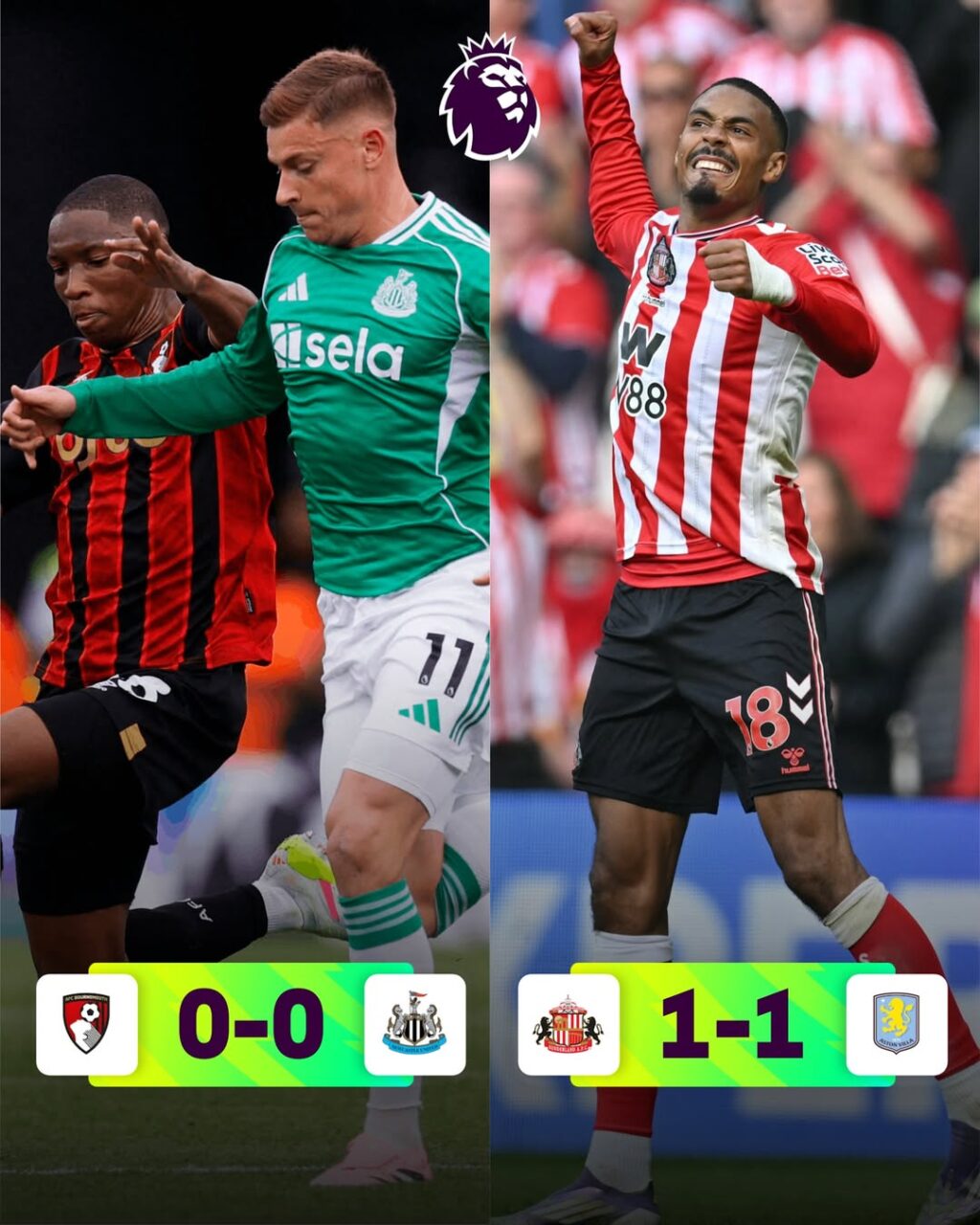 يستهل الدوري الإنجليزي الممتاز يوم الأحد المقبل بتعادل أرسنال ومانشستر سيتي. 1 يستهل الدوري الإنجليزي الممتاز يوم الأحد المقبل بتعادل أرسنال ومانشستر سيتي.