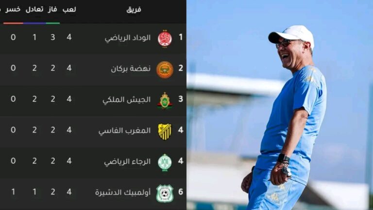ما أجمل فترة التوقف الدولي وفريقك يتصدر الدوري!