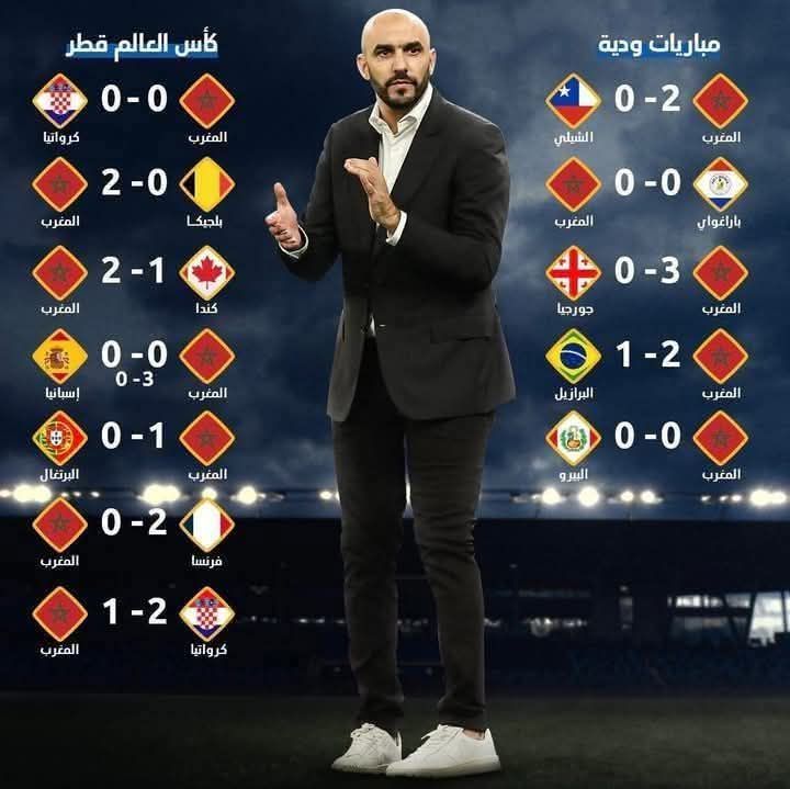 لا يوجد مدرب آخر، سواء مغربي أو عالمي، حقق مثل إنجازات وليد الركراكي مع المنتخب.