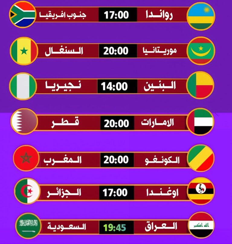 أبرز مواجهات اليوم في تصفيات كأس العالم 2026: مواجهات حاسمة ومثيرة في الأفق!
