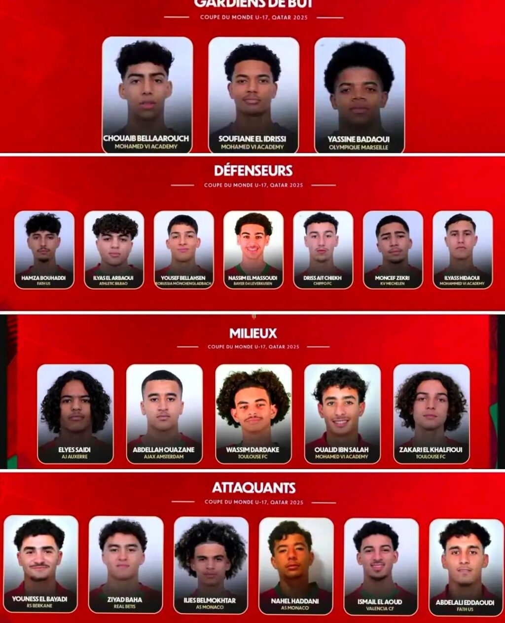 عاجل: المنتخب المغربي تحت 17 عاماً يواصل التحدي.. القائمة الرسمية للاعبين تم الإعلان عنها!