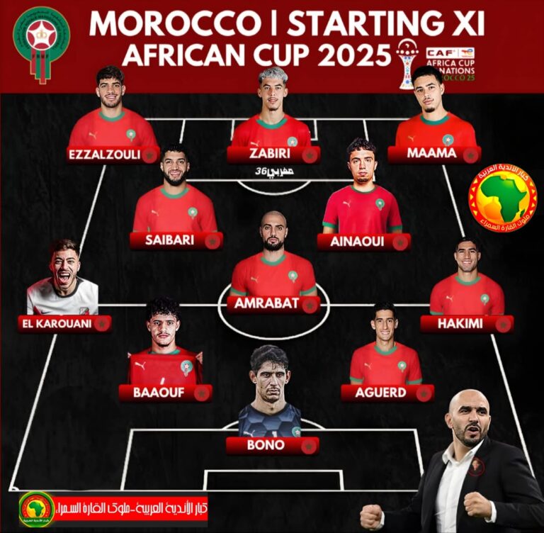 قال وليد الركراكي إنه سيستدعي لاعبين من منتخب تحت 20 سنة إذا حققوا كأس العالم. ما رأيك في ذلك؟