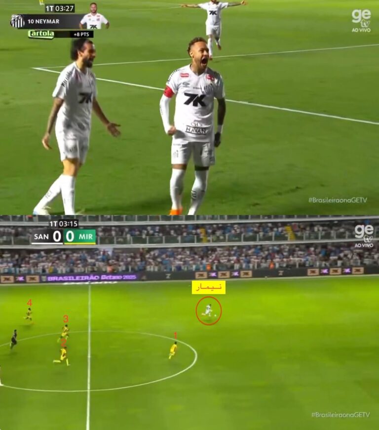 اجعلوا نيمار خارج البرازيل فورًا! أنقذوا أندية أمريكا الجنوبية من معاناتهم!