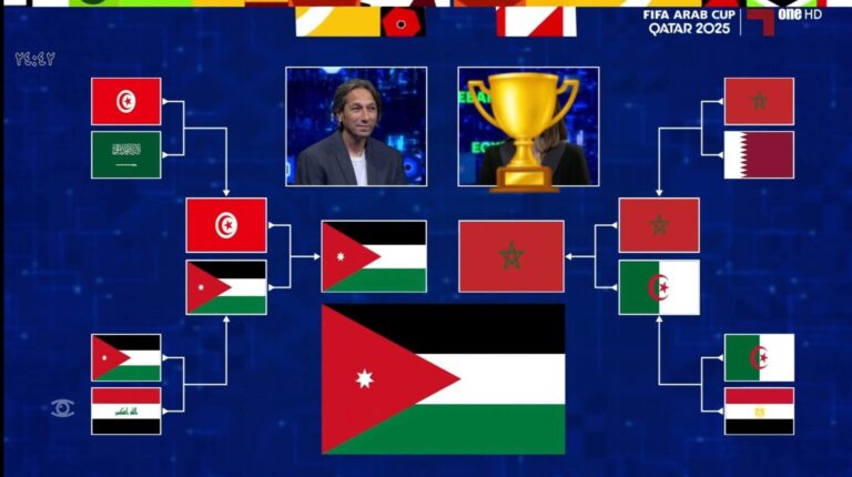 عبد الله أبو زمع يقود الأردن نحو التتويج بلقب كأس العرب على حساب المنتخب المغربي.