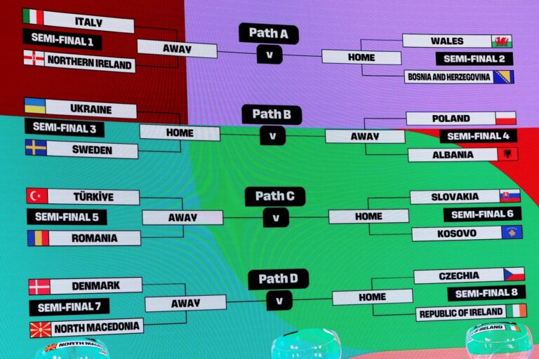 les affiches des barrages européens et intercontinentaux connues