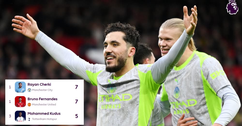 ريان شرقي يتصدر قائمة اللاعبين بأكثر التمريرات الحاسمة في كل 90 دقيقة.