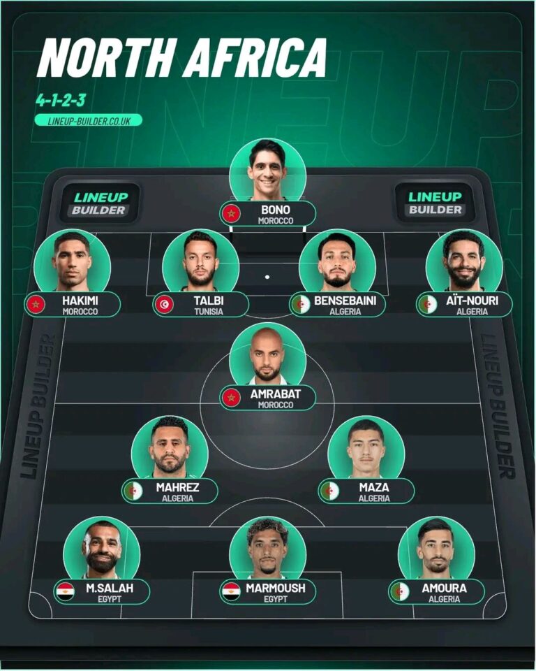 لو اجتمع لاعبو العرب في إفريقيا في منتخب واحد، أي فريق يمكنه إيقاف هيمنة الفرق الكبرى؟