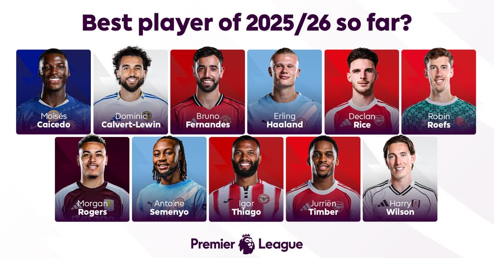 من هم أفضل 11 لاعباً في البحر؟ اختر لاعبك المفضل وأدلي برأيك!