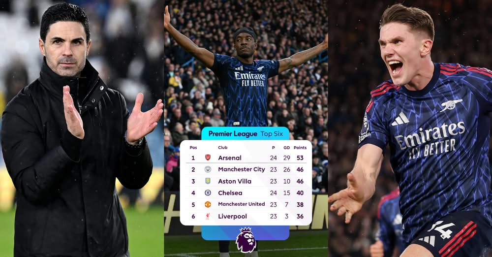 أرسنال يستعيد تألقه ويبتعد عن أداءه المتذبذب في مباراة مثيرة ومبشرة للجماهير.