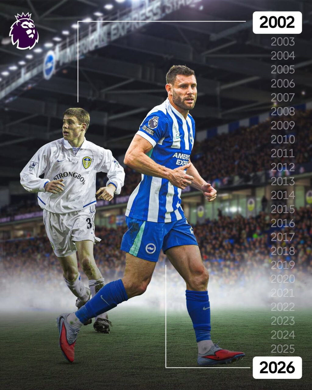 جيمس ميلنر يحتفل بربع قرن من المشاركة في الدوري الإنجليزي الممتاز.