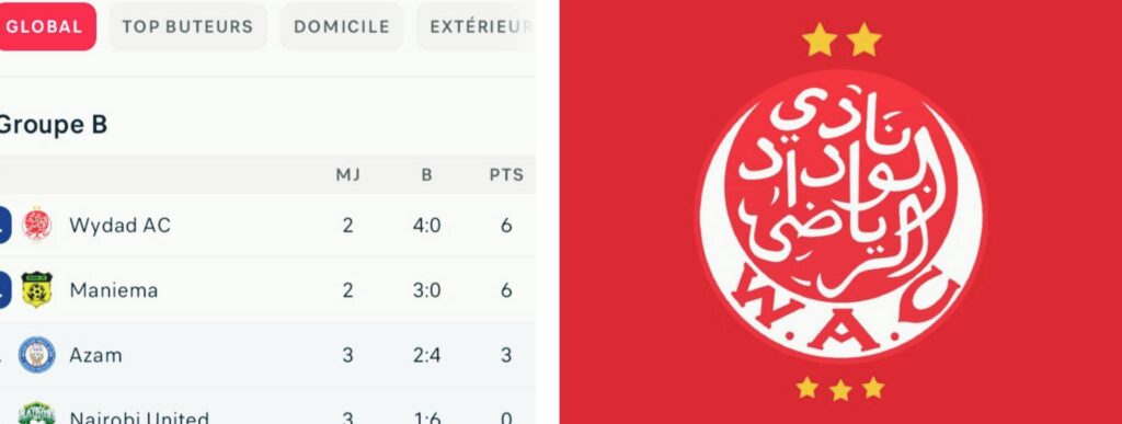 مجموعة نادي الوداد الرياضي: الفوز في مباراة اليوم سيعزز حظوظنا بشكل كبير.