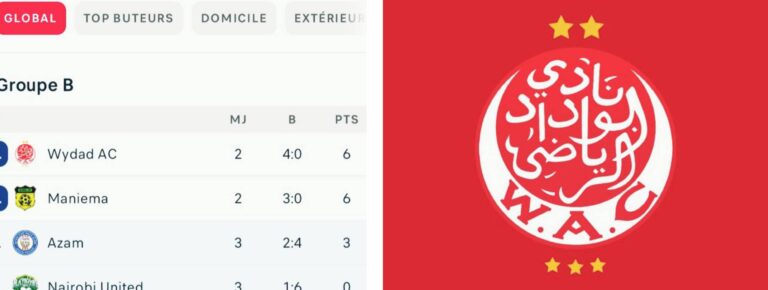 مجموعة نادي الوداد الرياضي: الفوز في مباراة اليوم سيعزز حظوظنا بشكل كبير.