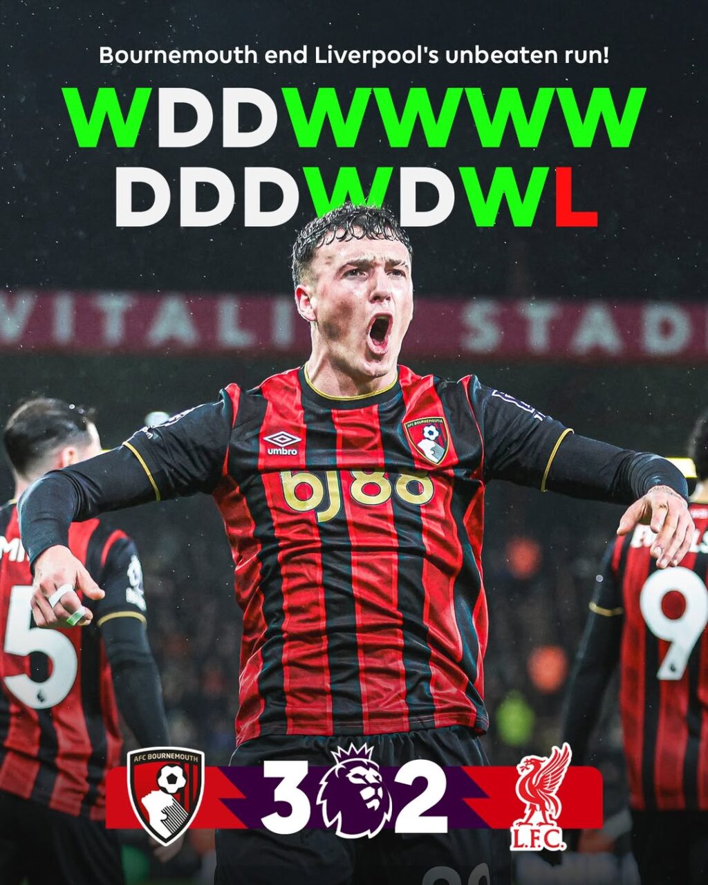 هدف بورنموث القاتل ينهي سلسلة ليفربول المذهلة بخمسة عشر مباراة بلا هزيمة!