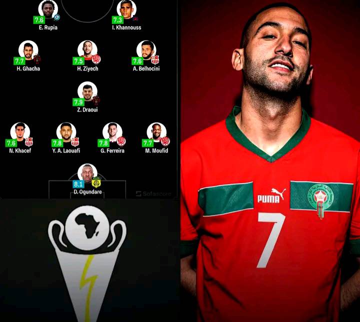 حكيم زياش يتألق في أول مباراة له بعد 256 يومًا، وينضم إلى التشكيلة المثالية لهذه المباراة.