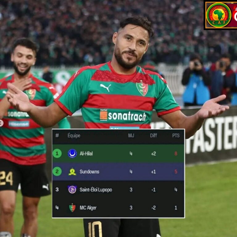 تأهل مولودية الجزائر لدور ربع النهائي في دوري أبطال إفريقيا: الاحتمالات والفوز المطلوب.