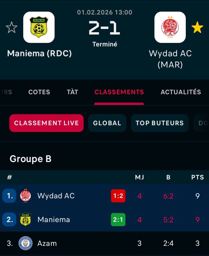 التعادل في المباراة القادمة سيضمن لنا التأهل رسميًا إلى الدور الثاني.