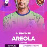 تصدي رائع من أريولا من مسافة قريبة، ونجاحه في الفوز بكأس كوكا كولا يذهل الجميع!